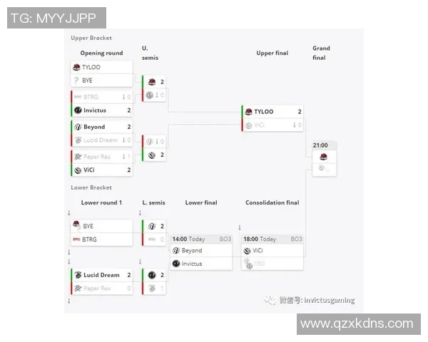 IG战队在CSGO中的防反体系解析与战术应用探讨